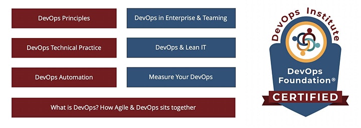 DevOps Foundation Training Jakarta, October 2021 by NaradaCode